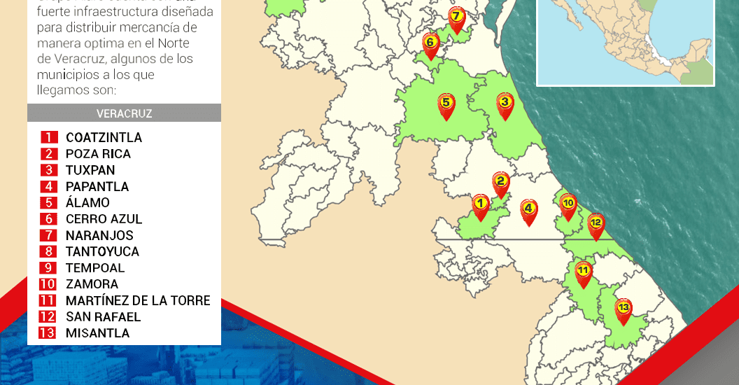 grupo alaro zona norte de veracruz